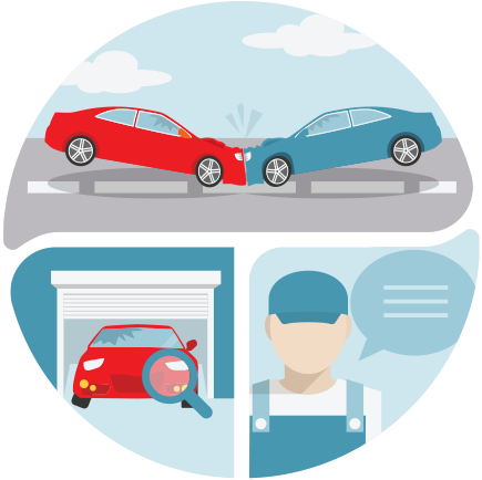 Phục hồi xe tai nạn