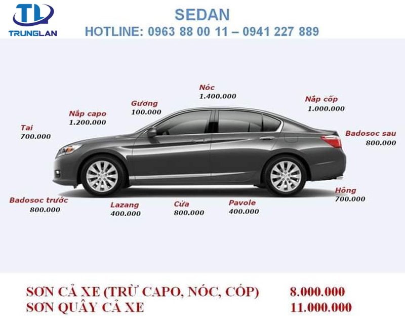 Giá sơn xe Oto